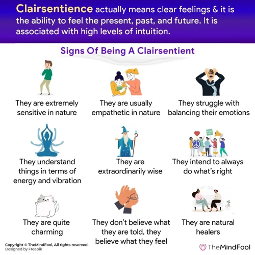 What Is Clairsentience